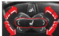 SSANGYONG ACTYON - AVERTISSEMENT - 1