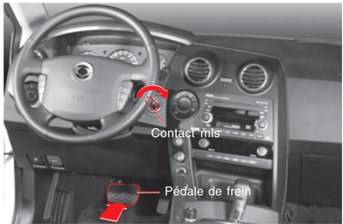 SSANGYONG ACTYON - DEVERROUILLAGE DU LEVIER DE CHANGEMENT DE RAPPORT - 1