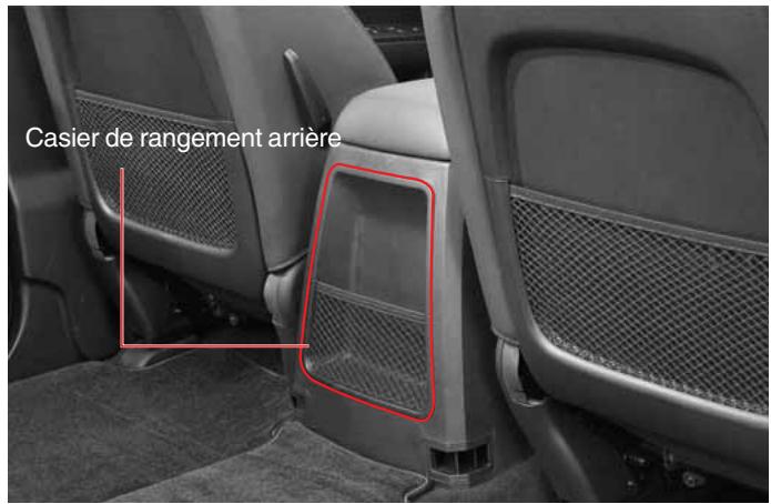 SSANGYONG ACTYON - CASIER DE RANGEMENT ARRIÈRE - 1