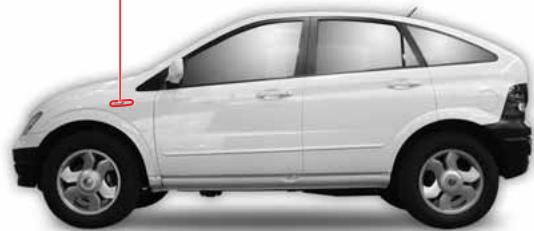 SSANGYONG ACTYON - FEUX DE GABARIT - 4