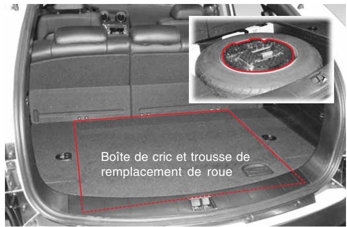 SSANGYONG ACTYON - TROUSSE DE REMPLACEMENT DE ROUE - 1