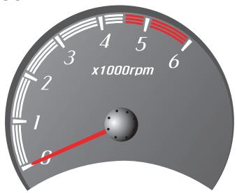 SSANGYONG ACTYON - COMPTE-TOURS - 1