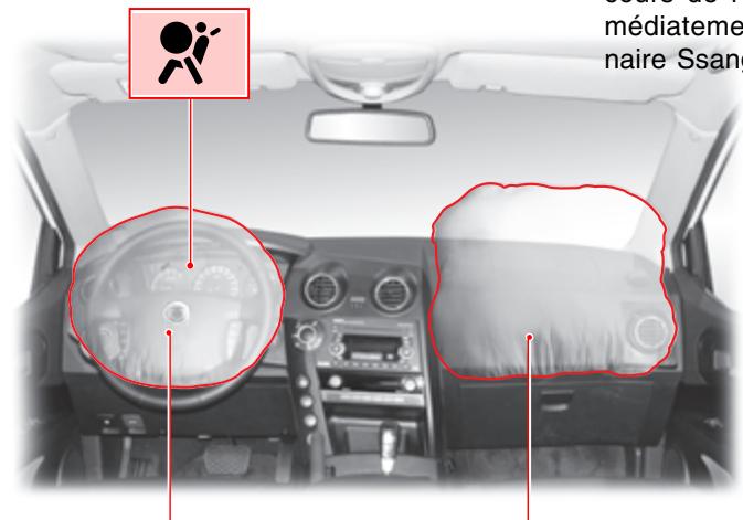 SSANGYONG ACTYON - COUSSIN ANTICHOCS - 1