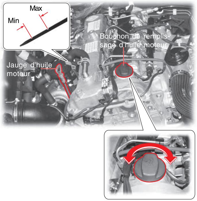 SSANGYONG ACTYON - HUILE MOTEUR - 1