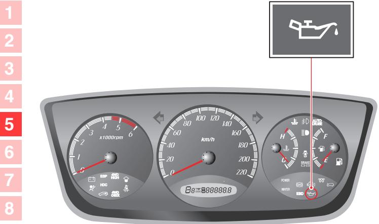 SSANGYONG ACTYON - TÉMOIN DE PRESSION D'HUILE DU MOTEUR - 1