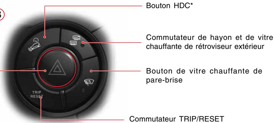 SSANGYONG ACTYON - COMMUTATEURS INTERIEURS - 2