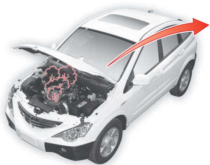 SSANGYONG ACTYON - EN CAS DE SURCHAUFFE DU MOTEUR - 1