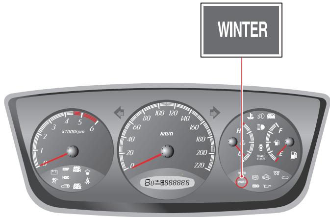 SSANGYONG ACTYON - TÉMOIN DE MODE HIVERNAL - 1