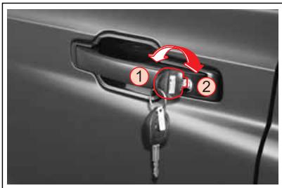 SSANGYONG ACTYON - OUVERTURE ET FERMETURE DES PORTES ET DU HAYON AVEC LA CLE DE CONTACT - 1