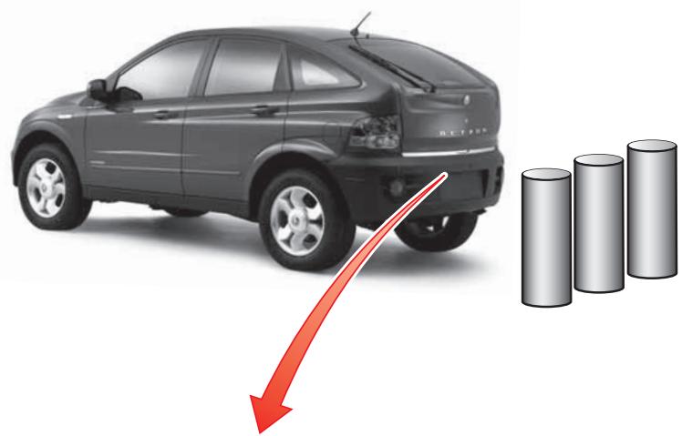 SSANGYONG ACTYON - ATTENTION - 1