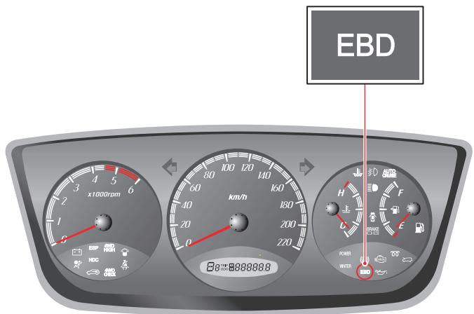 SSANGYONG ACTYON - ATTENTION - 1