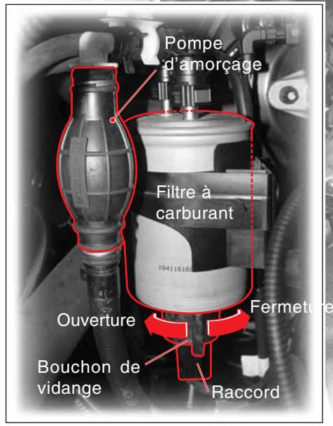 SSANGYONG ACTYON - COMMENT VIDANGER L'EAU DU FILTRÉ À CARBURANT (Sans Séparateur D'eau Additionnel) - 1