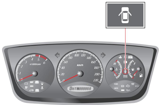 SSANGYONG ACTYON - VOYANT DE FERMETURE DES PORTIÈRES - 1