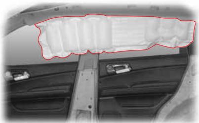 SSANGYONG ACTYON - CEINTURES DE SECURITE ET COUSSINS ANTICHOCS - 3