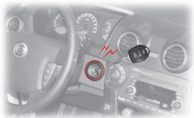 SSANGYONG ACTYON - ATTENTION - 1