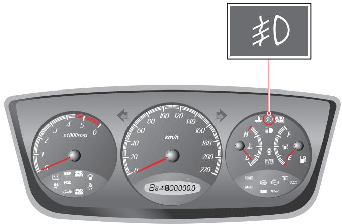 SSANGYONG ACTYON - ATTENTION - 2