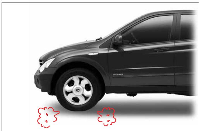 SSANGYONG ACTYON - MISES EN GARDE AU SUJET DES PNEUS PLATS - 1