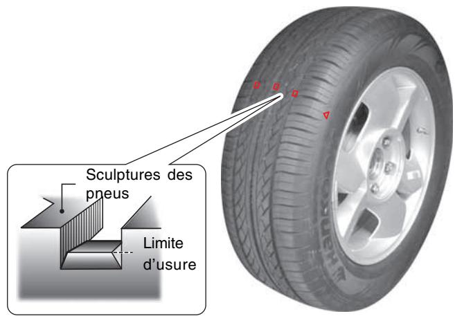 SSANGYONG ACTYON - ACTYON - 1