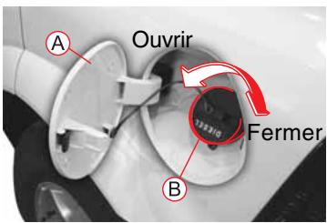 SSANGYONG ACTYON - VOLET DE REMPLISSAGE DE CARBURANT - 2