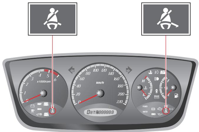 SSANGYONG ACTYON - ATTENTION - 2