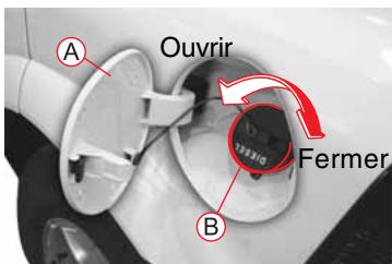 SSANGYONG ACTYON SPORTS - VOLET DE REMPLISSAGE DE CARBURANT - 2