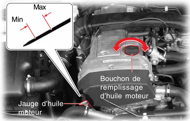 SSANGYONG ACTYON SPORTS - Moteur essence - 1