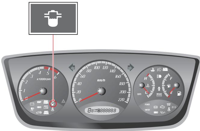 SSANGYONG ACTYON SPORTS - TÉMOIN DE SEPARATEUR D'EAU - 1