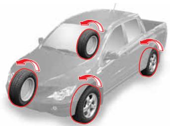 SSANGYONG ACTYON SPORTS - 2H : deux roues motrices, gamme haute - 1