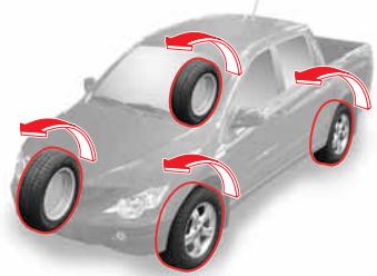 SSANGYONG ACTYON SPORTS - 4H : quatre roues motrices, gamme haute - 1