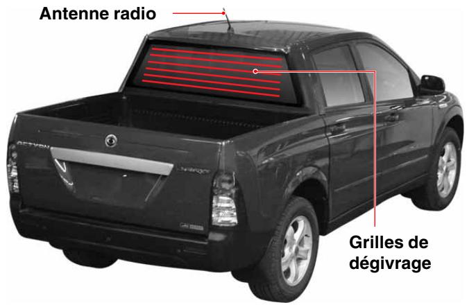 SSANGYONG ACTYON SPORTS - ATTENTION - 1