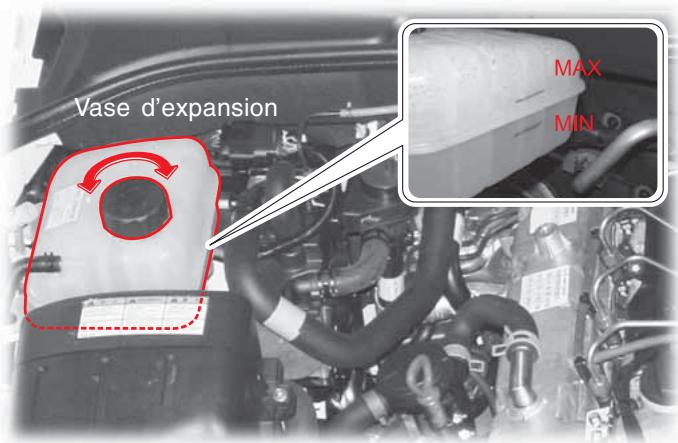 SSANGYONG ACTYON SPORTS - Moteur diesel - 1