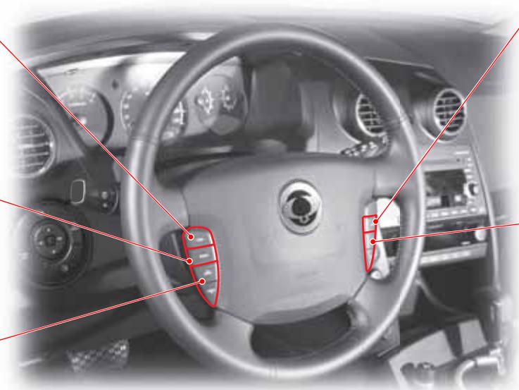 SSANGYONG ACTYON SPORTS - MODE - 4