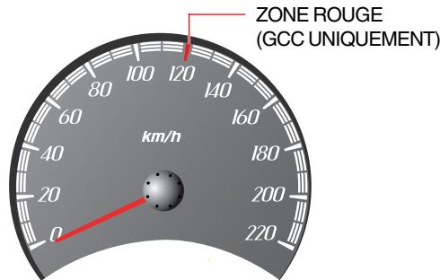 SSANGYONG ACTYON SPORTS - COMPTEUR DE VITESSE - 1