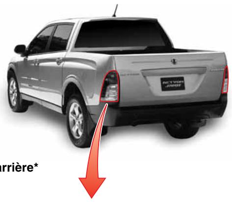 SSANGYONG ACTYON SPORTS - EMPLACEMENT DES LAMPES EXTERIEURES - 3