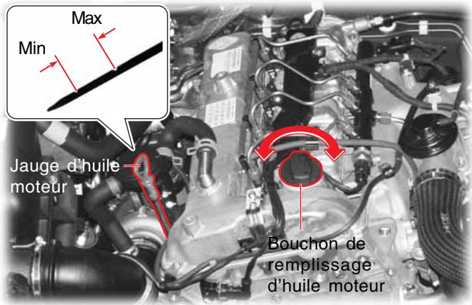SSANGYONG ACTYON SPORTS - Moteur diesel - 1