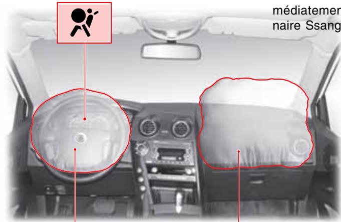 SSANGYONG ACTYON SPORTS - Témoin de coussin antichocs - 1