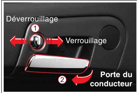 SSANGYONG ACTYON SPORTS - PORTES - 1