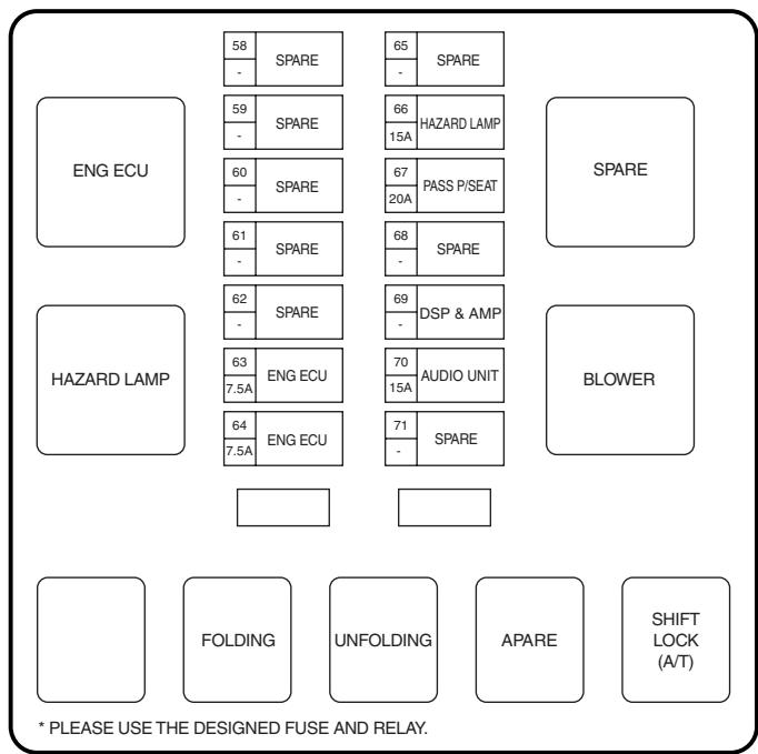 SSANGYONG ACTYON SPORTS - ETIQUETTE DE LA BOITE A FUSIBLES INTERIEURE (SIÈGE PASSAGER) (ACTYON SPORTS) - 1