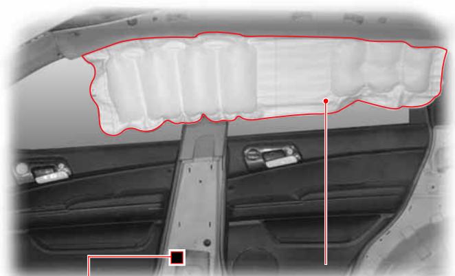 SSANGYONG ACTYON SPORTS - COUSSIN ANTICHOCS DE RIDEAU* - 1