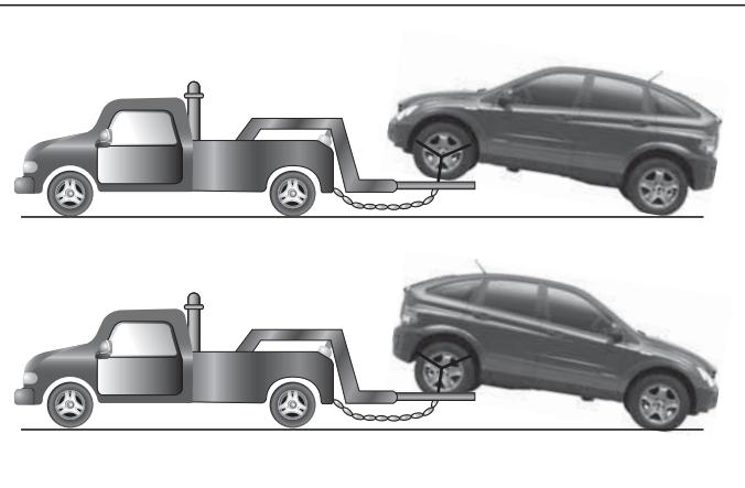 SSANGYONG ACTYON SPORTS - AVERTISSEMENT - 1