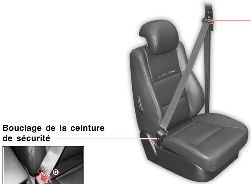 SSANGYONG ACTYON SPORTS - CEINTURE DE SECURITE DES SIEGES AVANT - 1