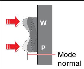 SSANGYONG ACTYON SPORTS - Commutateur de mode - 1