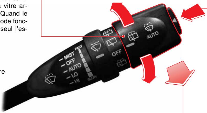 SSANGYONG ACTYON SPORTS - COMMUTATEUR DE LAVE-GLACE AUTOMATIQUE AVANT - 1