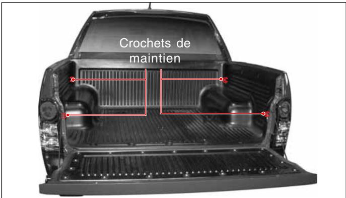 SSANGYONG ACTYON SPORTS - CHARGEMENT D'OBJECTS SUR LA PLATE-FORME - 1