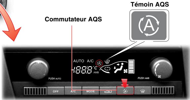 SSANGYONG ACTYON SPORTS - SYSTEME AQS - 1