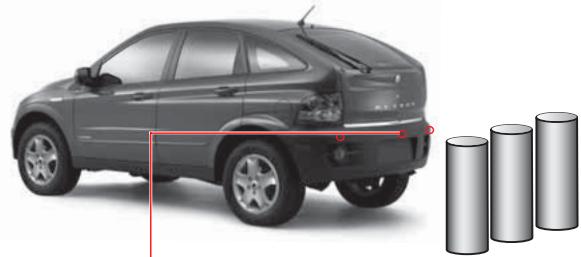 SSANGYONG ACTYON SPORTS - ATTENTION - 1