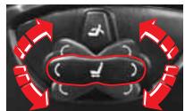 SSANGYONG ACTYON SPORTS - AVERTISSEMENT - 1