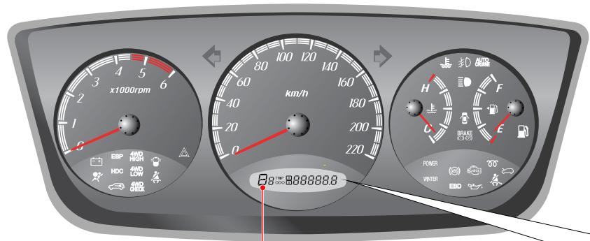 SSANGYONG ACTYON SPORTS - AFFICHAGE - 1