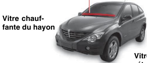 SSANGYONG ACTYON SPORTS - Commutateur de hayon et de vitre chauffante de rétroviseur extérieur - 2