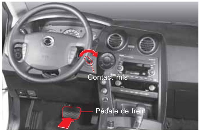 SSANGYONG ACTYON SPORTS - DEVERROUILLAGE DU LEVIER DE CHANGEMENT DE RAPPORT - 1